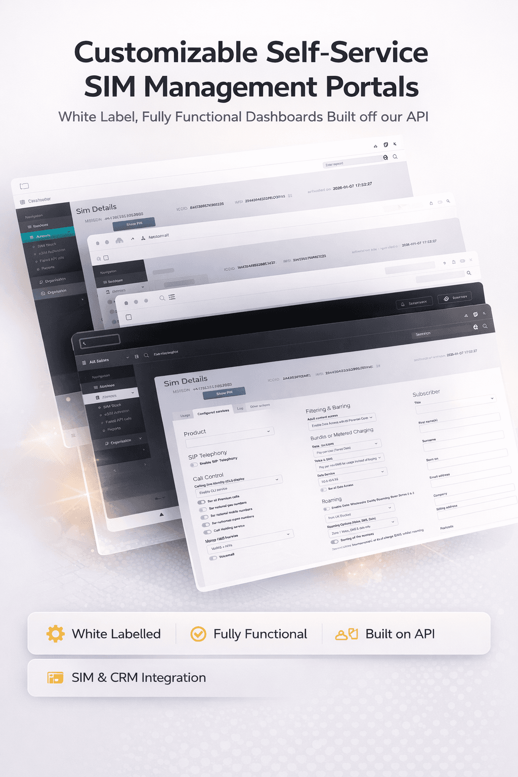 Systems Integration Diagram - BSS workflow showing CRM, Integration Layer, Carrier APIs, Network and Reporting