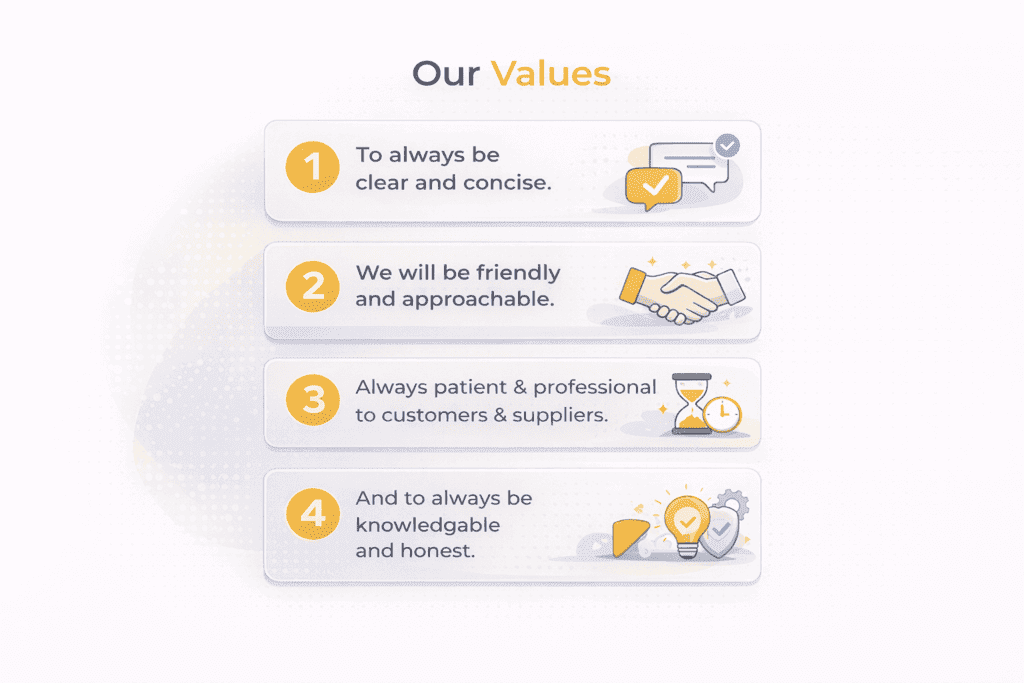 IQ Mobile Values - Clear and concise, friendly and approachable, patient and professional, knowledgeable and honest