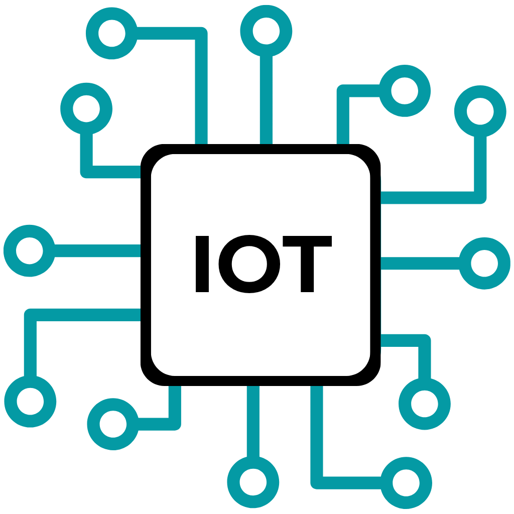 IQ IoT SIMs